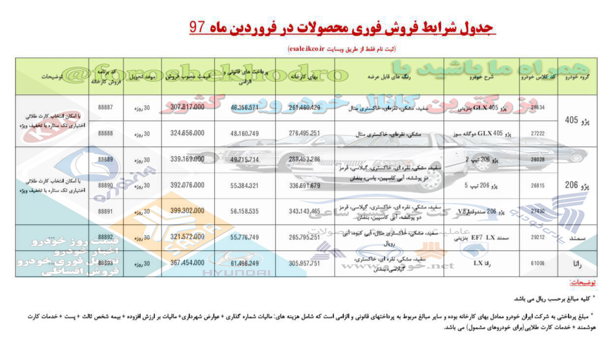 فروش فوری ایران خودرو